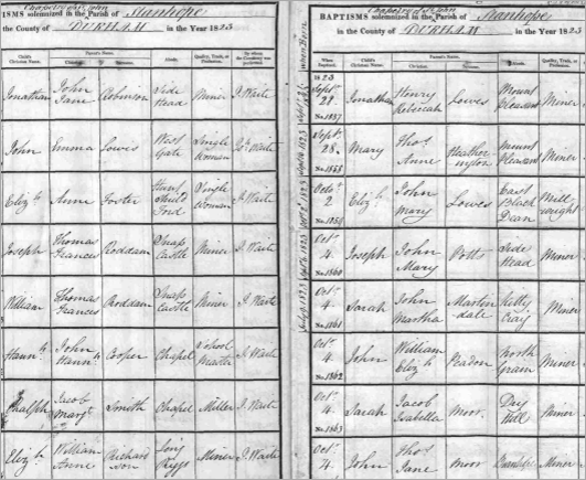 Baptismal and Burial Records
